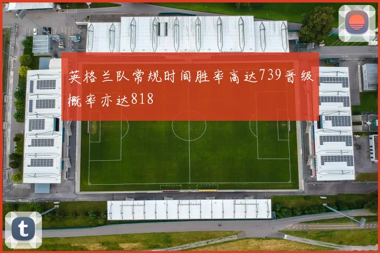 英格兰队常规时间胜率高达739晋级概率亦达818